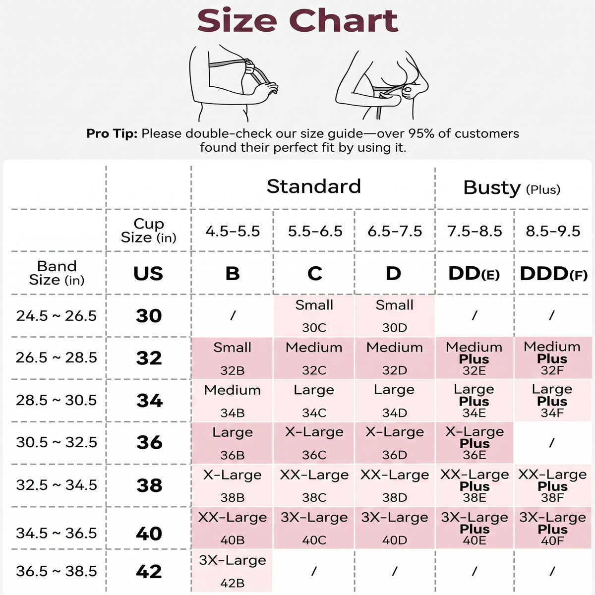 CareMamas™ SoftGel 360° Seamless Maternity & Nursing Bra