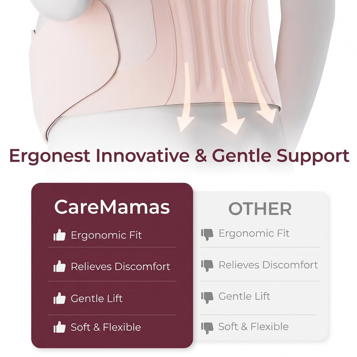 CareMamas™ Hospital-Grade Pregnancy Support Belly Band