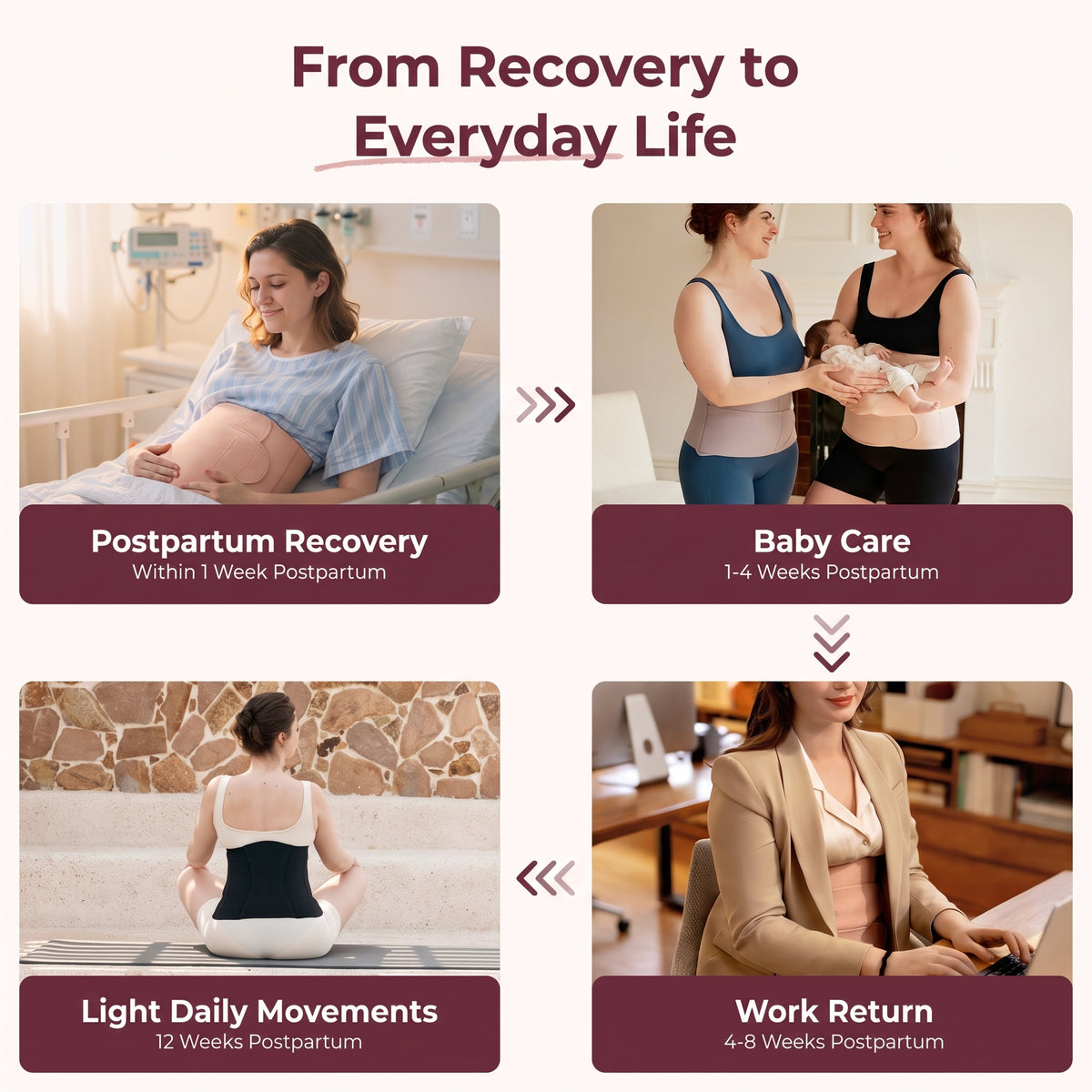 CareMamas™ ErgoWrap Postpartum Recovery Belt
